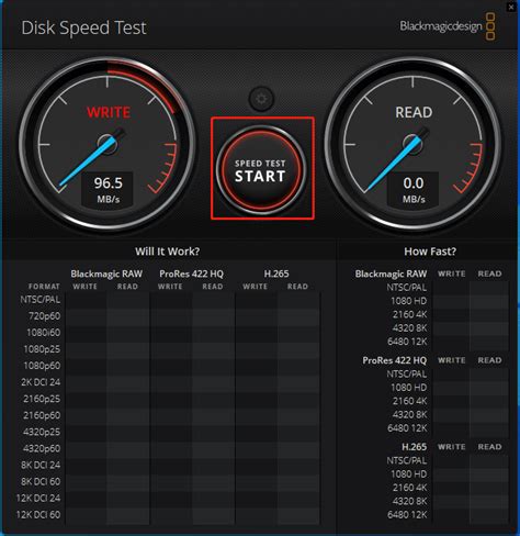The Need for Speed: Black Magic Raw Speed Test Insights